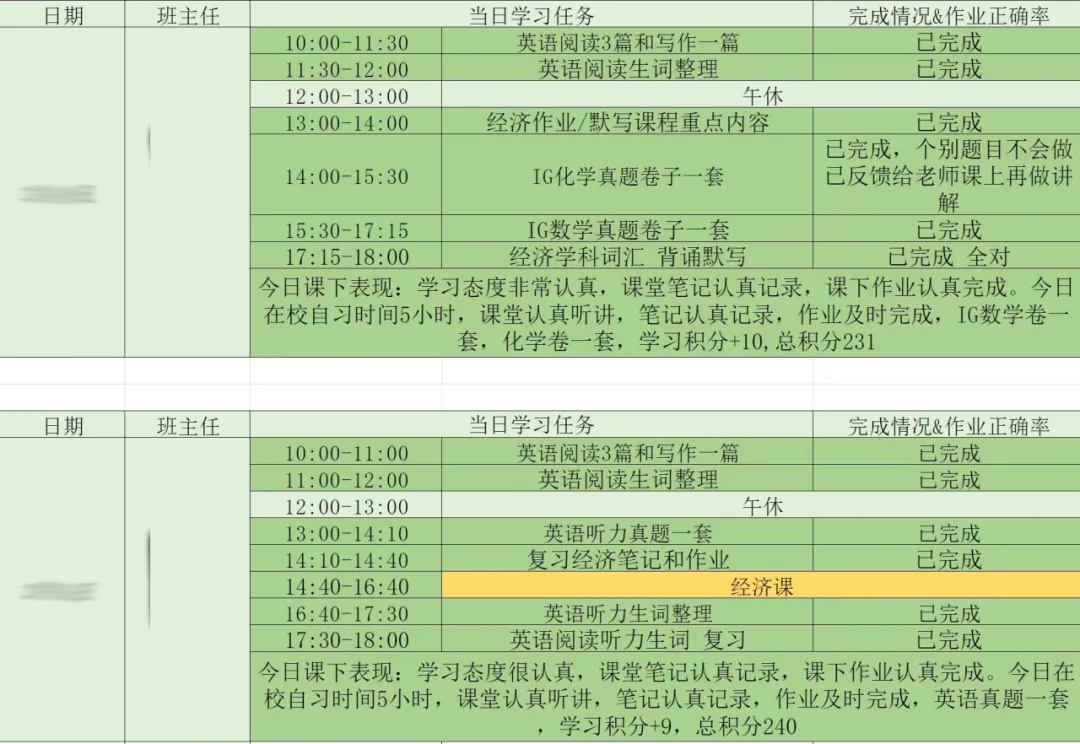 普高生转轨A-Level课程，能冲QS前100院校吗？