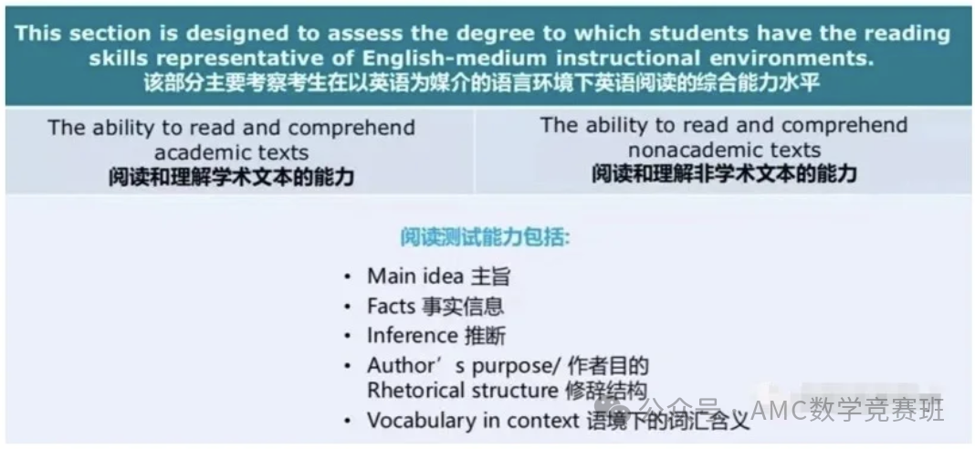 包玉刚、世外等国际学校对小托福要求多少？小托福850分什么水平？