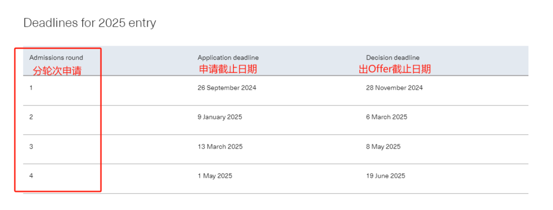 2025Fall帝国理工商学院申请政策变化说明