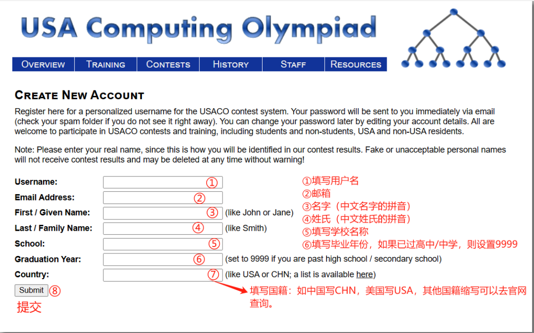 USACO竞赛报名流程详解，USACO竞赛备考建议