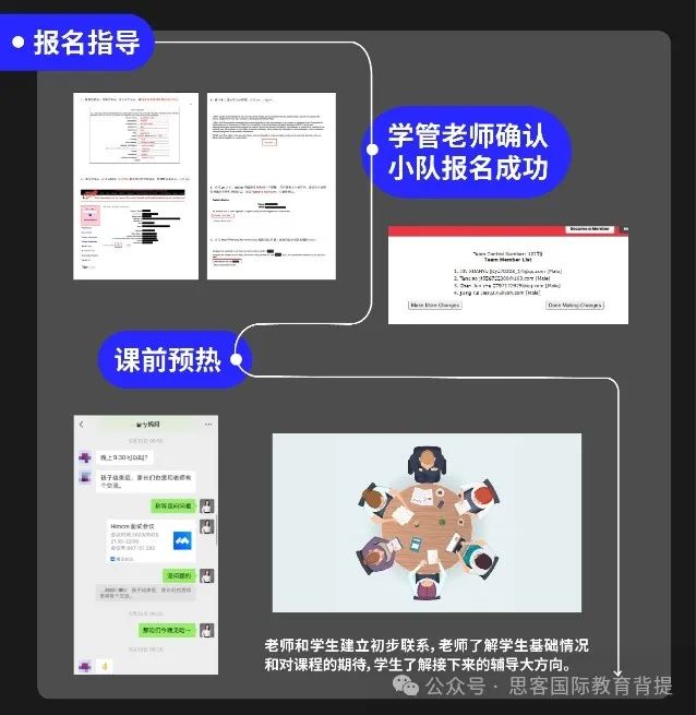 哪些专业方向的学生可以参加HiMCM?附机构HiMCM最新组队信息及辅导课程介绍