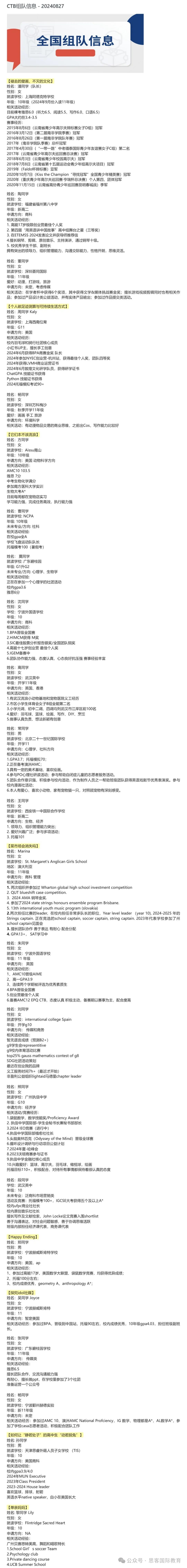 24年CTB竞赛的评审标准和晋级规则是什么？附机构CTB竞赛组队信息和辅导流程