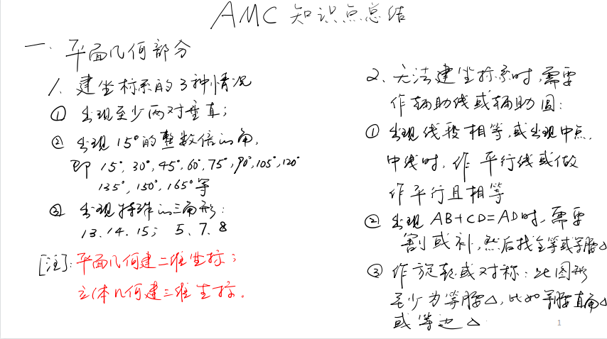 2023AMC12真题答案及解析PDF（含历年真题）