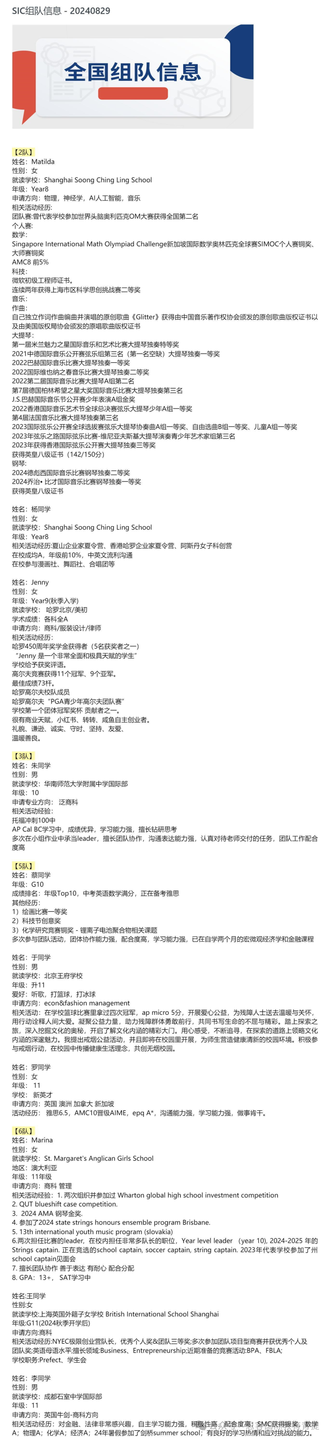 SIC竞赛初选站是怎么计分的？各个环节占总成绩的比重有多少？附机构SIC最新组队信息及辅导课程介绍