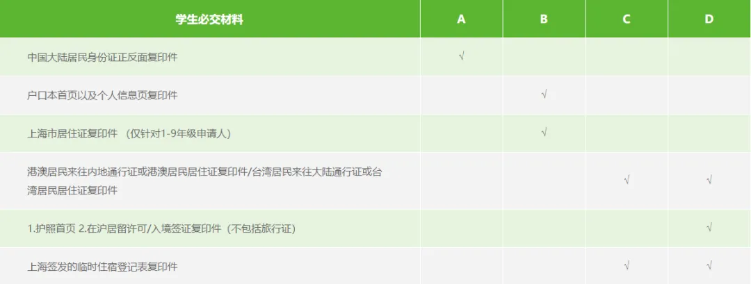 包玉刚2024-2025招生启动！内附往期考情