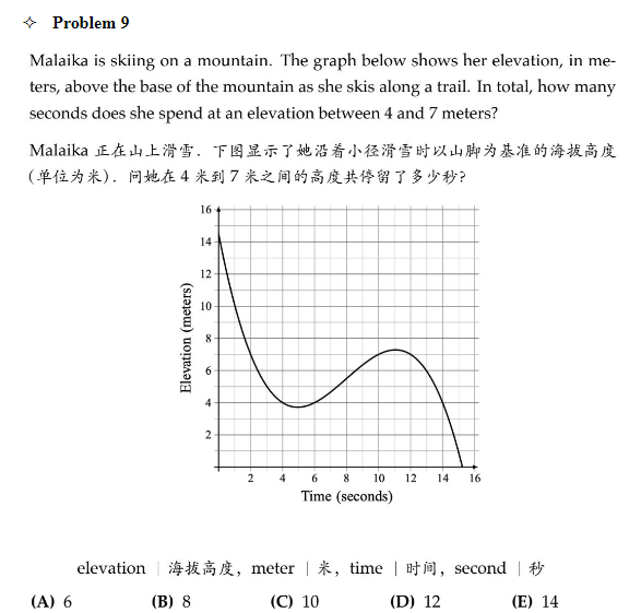 AMC8数学竞赛2000-2023年真题含答案解析~PDF可下载！