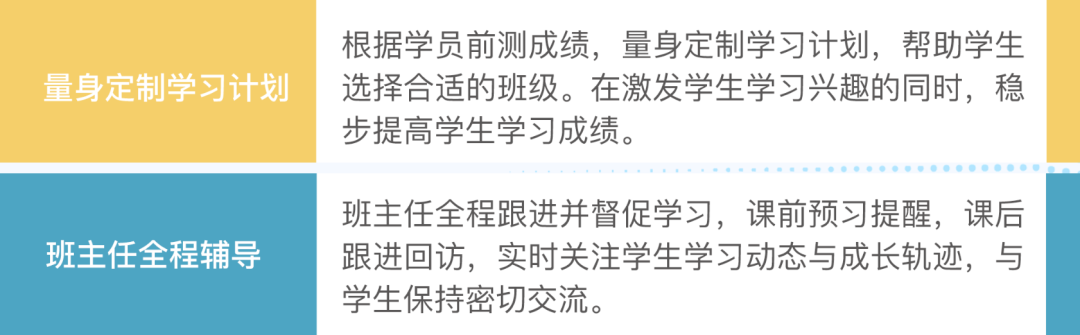 USACO美国计算机竞赛备考教材分享，高清PDF下载，辅导课程开班