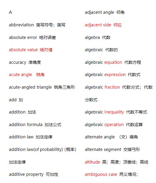 AMC8培训教材推荐！冲进1%就靠这10本书籍！附备考攻略