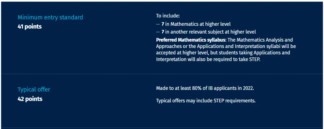 什么？2025 Fall入学申请，英国G5部分学校改变了IB数学科目要求？