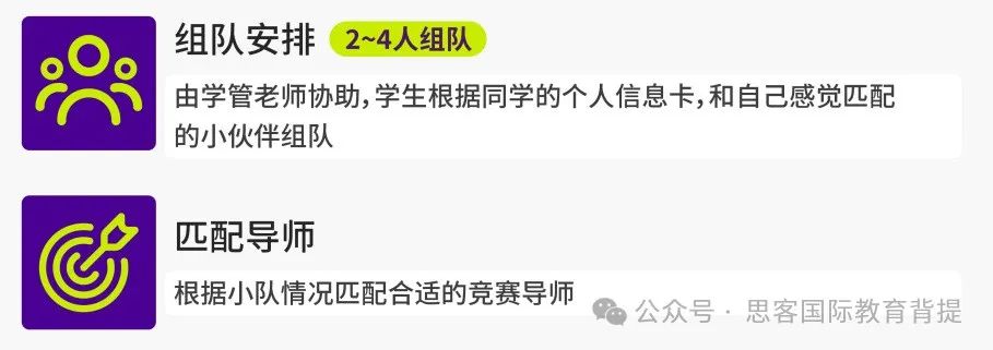 SIC投资策略报告怎么写才能拿高分？附SIC最新组队信息及辅导课程推荐