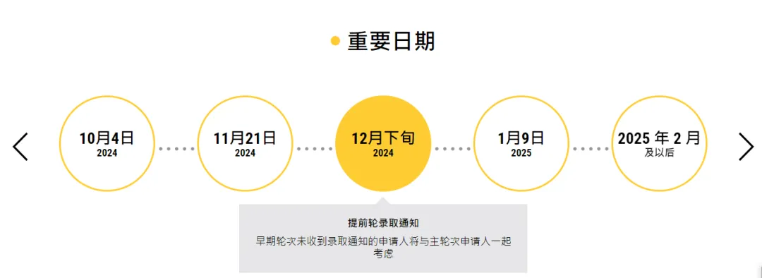 IB留学小白进！英本/美本/港校/澳洲大学，何时申请截止？没想到这么复杂……