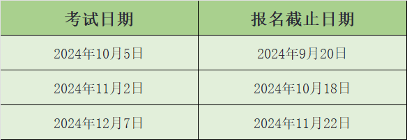 官方！什么是SAT拼分？SAT该考几次？（附2024-2025学年考试安排）