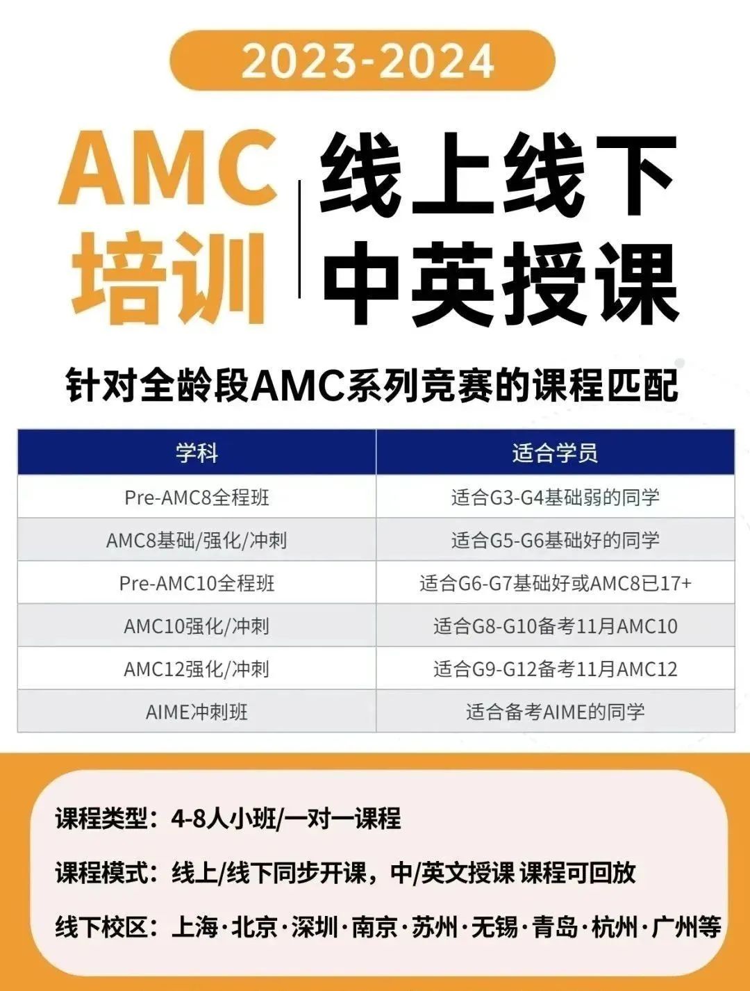 北京AMC8直通车强化+冲刺班开课了，顺义妈妈看过来！