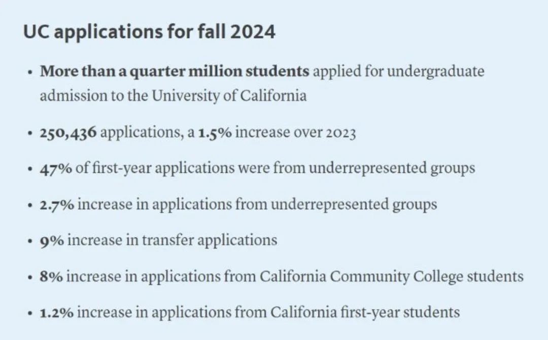 UCLA最爱的50所加州公立高中！