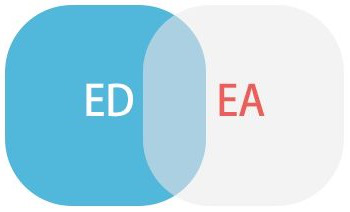 ED还是EA？美国大学早申请政策及截止日期解析