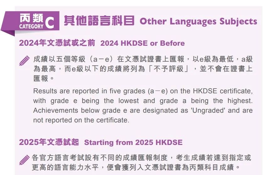 广州开设DSE课程体系国际化学校汇总！一文带你读懂DSE！（文末免费领取最新DSE资料包）