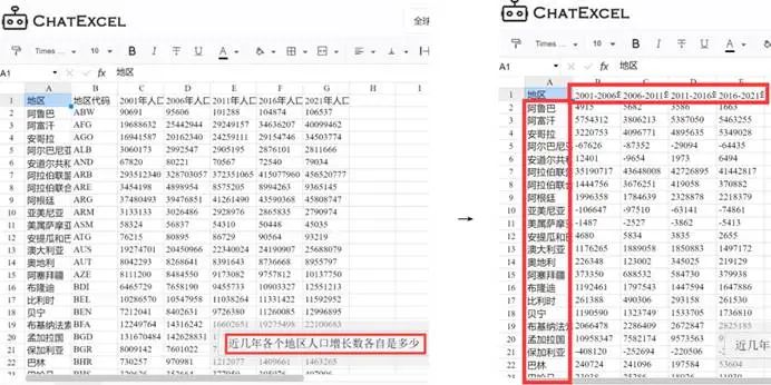 用AI自动化操作Excel，提高10倍效率！和困难say bye！