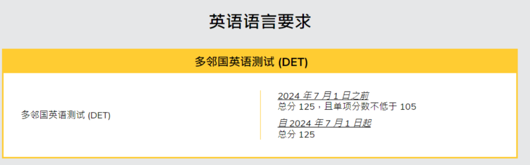 香港 25Fall 申请启动！13个港校申请案例供你参考～