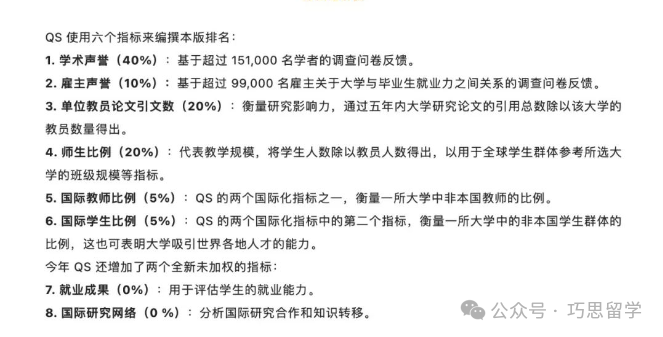 HR来告诉你：为什么我们更青睐QS前100的大学毕业生？