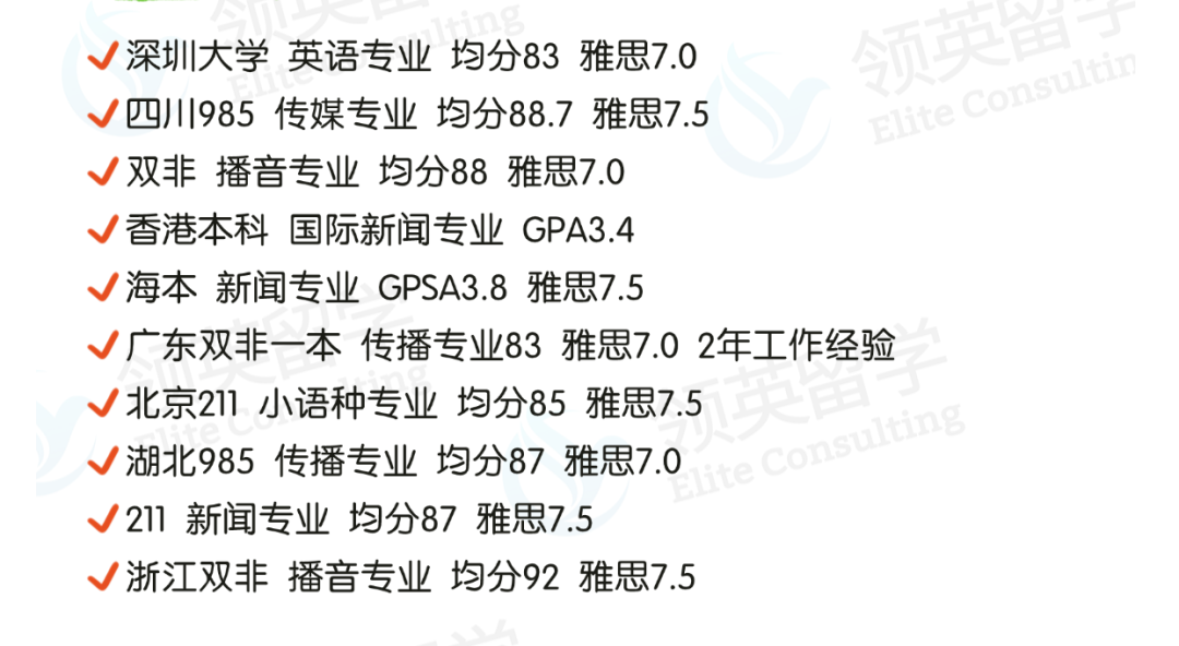 吐血整理！港八大传媒专业汇总+录取案例