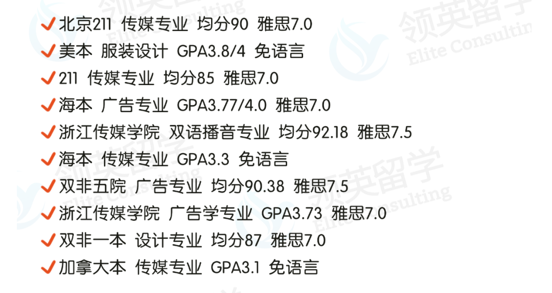 港八大传媒专业汇总+录取案例