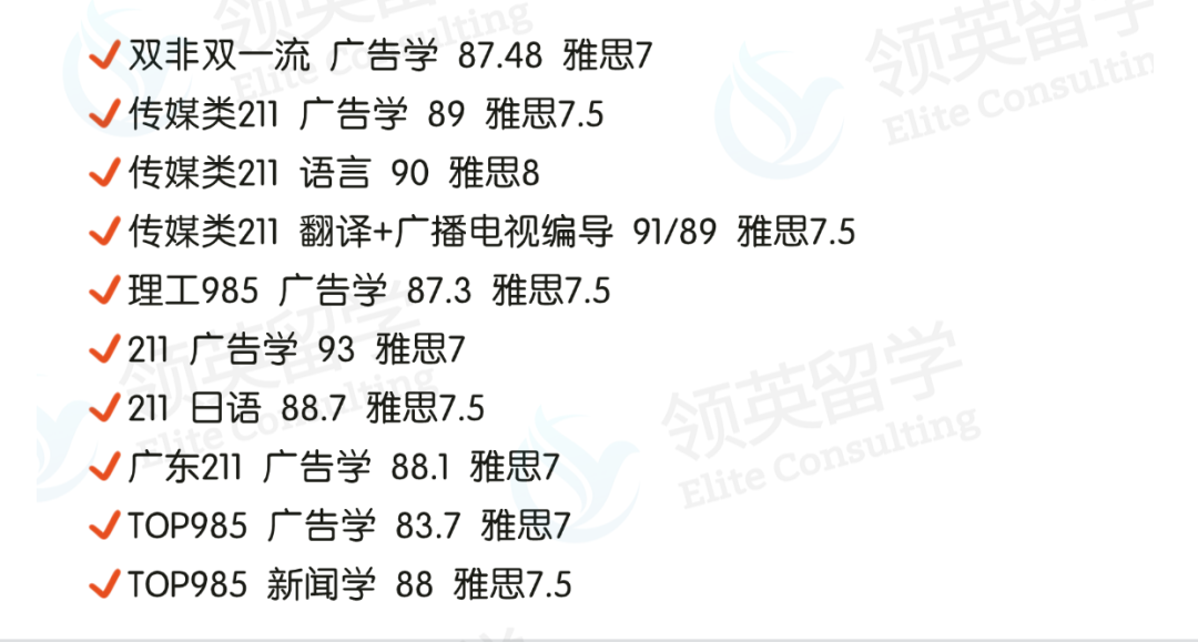 吐血整理！港八大传媒专业汇总+录取案例