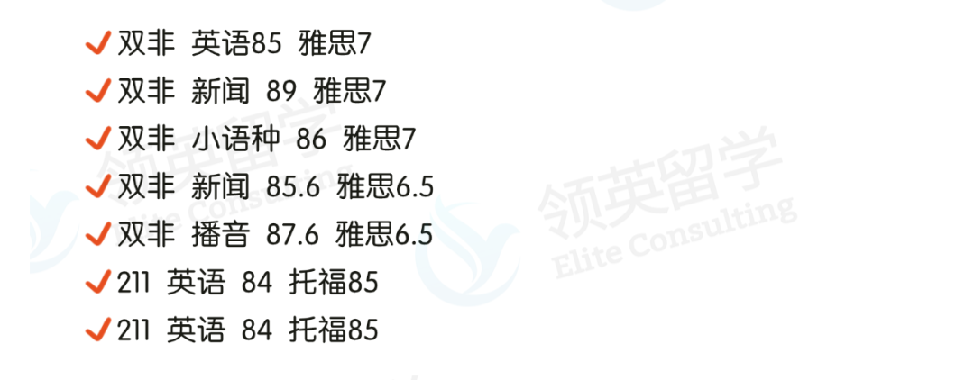 吐血整理！港八大传媒专业汇总+录取案例