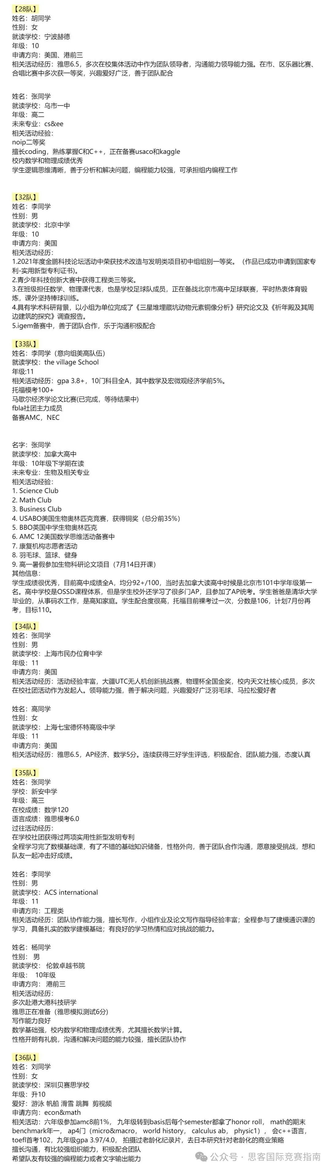 数学竞赛大PK！AMC12竞赛和HiMCM竞赛不知道自己适合哪个？速看！