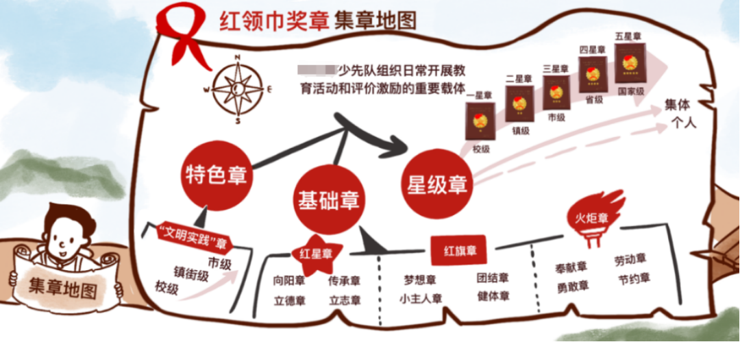 到底是谁拿走了我的上海三公学校面单？