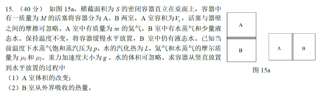 备战2024物竞必看丨近3年CPhO预赛高频考点汇总！