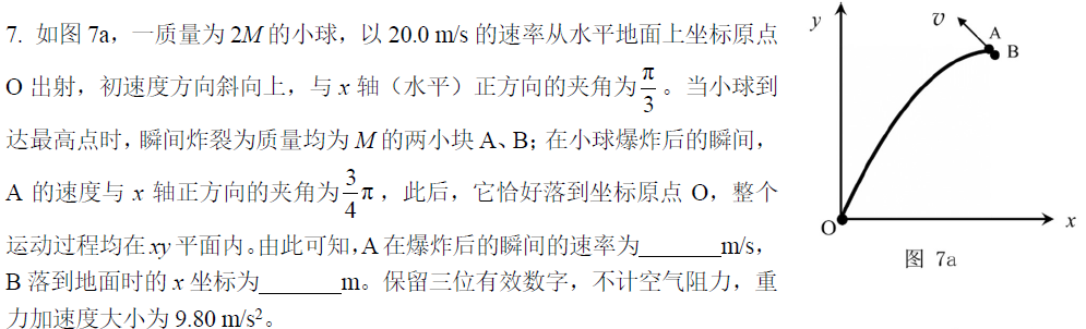 备战2024物竞必看丨近3年CPhO预赛高频考点汇总！