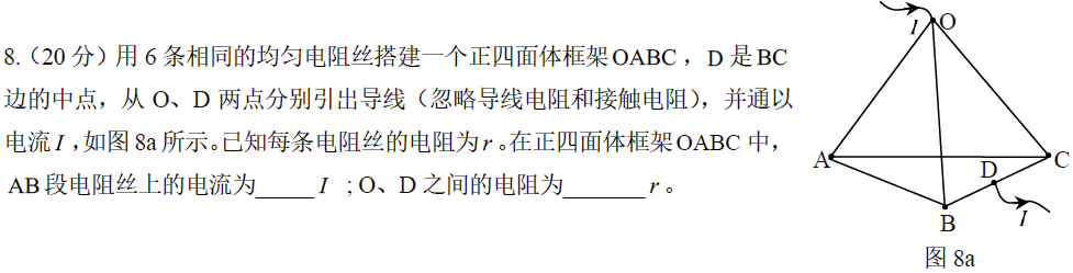 备战2024物竞必看丨近3年CPhO预赛高频考点汇总！