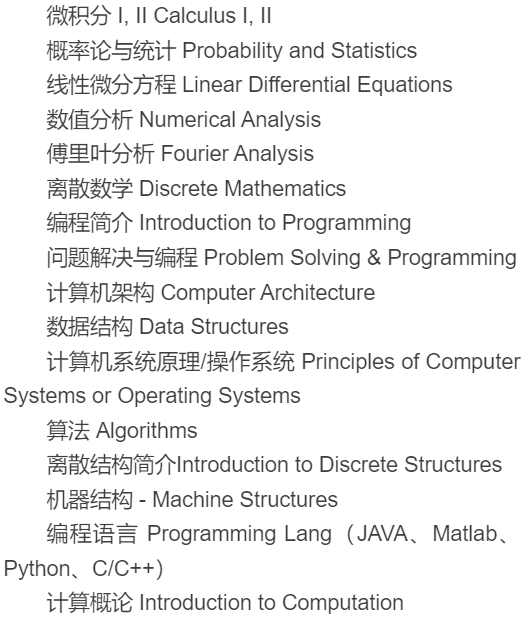 先修课成为留学生申研路上的“超级拦路虎”，开学第一天就要学会突围