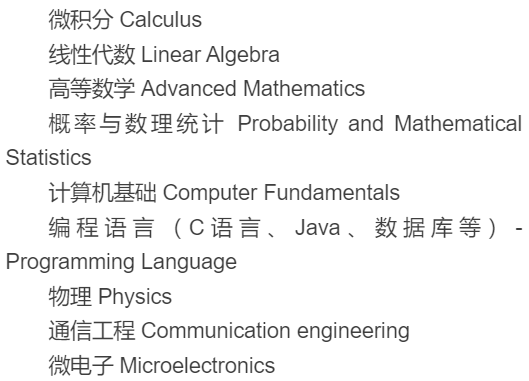 先修课成为留学生申研路上的“超级拦路虎”，开学第一天就要学会突围