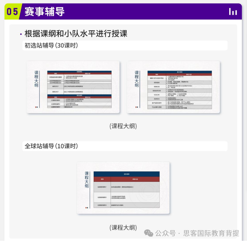 SIC竞赛含金量如何？SIC竞赛考察内容是什么？附机构SIC辅导培训