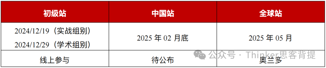 BPA商赛报名开始！2024BPA竞赛实战组主题公布！附BPA竞赛组队干货