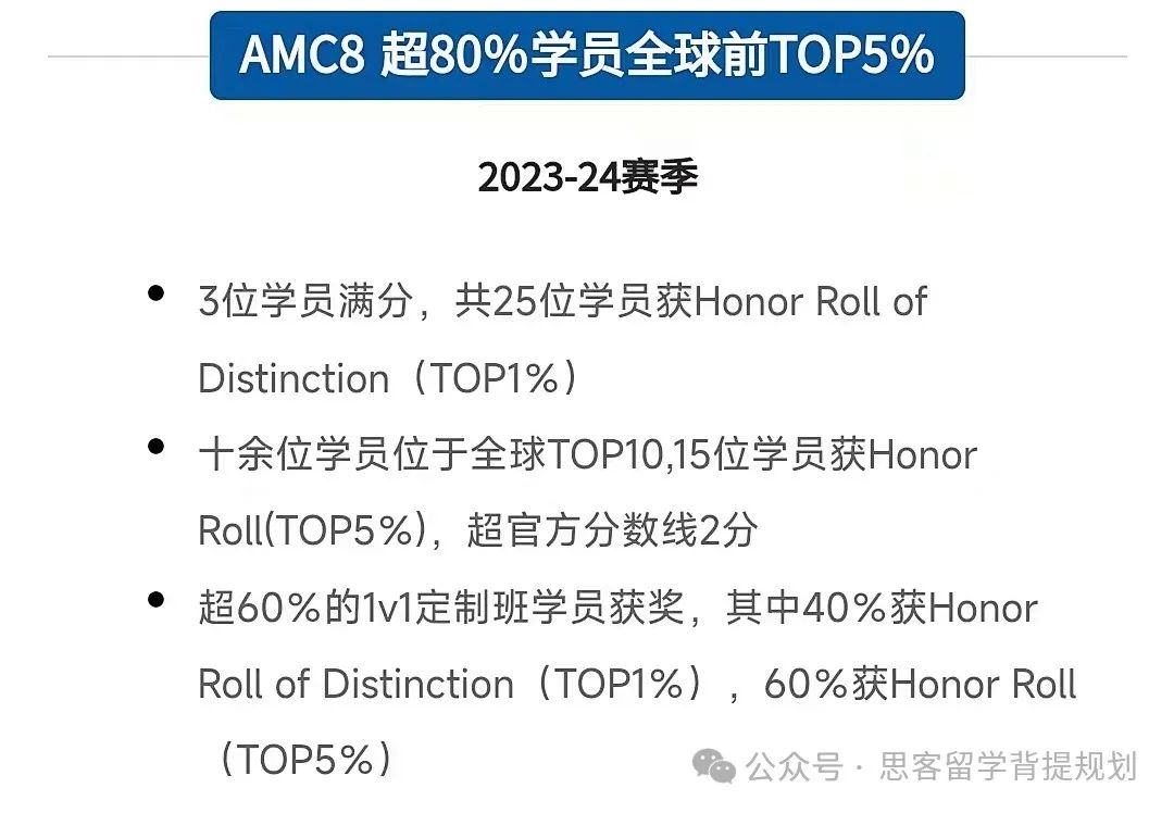 为什么大家都在卷AMC8数学竞赛？AMC8含金量高吗？考察内容?附AMC8真题及辅导课程！