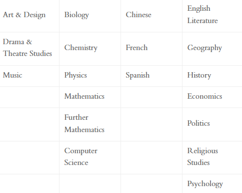 香港 | 哈罗国际学校2025年入学备考指南