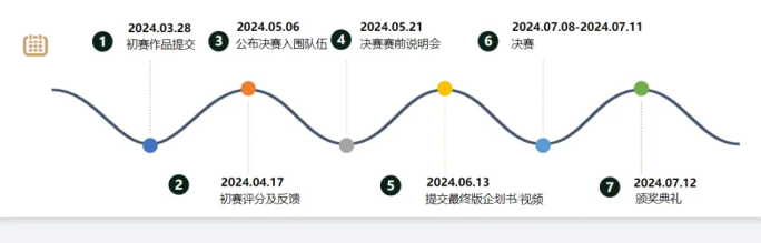 巅峰对决！国际公认的顶级「经济&
」有哪些？！