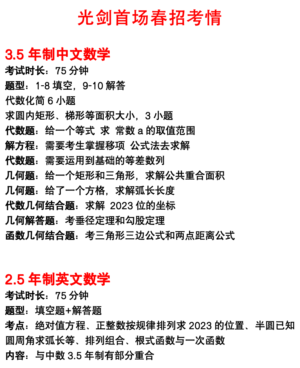 场场爆满，头部A-Level学校考情汇总，25备考必看！