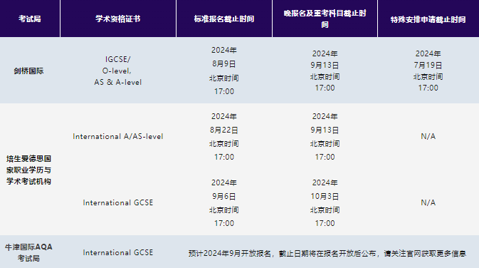 ALevel秋季大考时间安排汇总 附ALevel秋季备考冲刺课程介绍