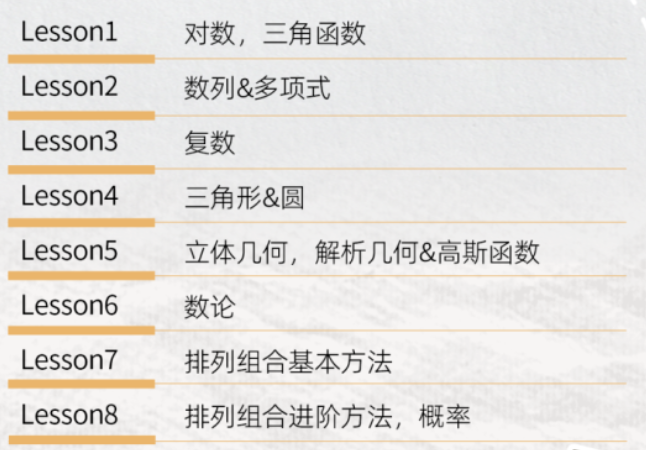 AMC10/12数学竞赛网课来袭！名师带你16小时高效备考冲奖~