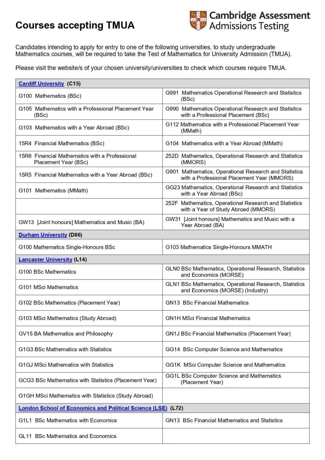 英国本科升学 | 同为数学入学考试，STEP/MAT/TMUA有什么区别？