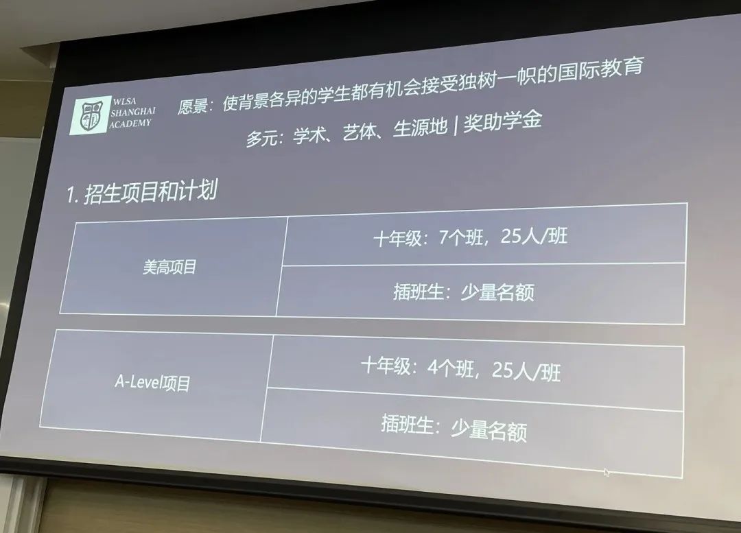 抢先发布！WLSA最新2025招生计划，掀开国高招生“卷”帘……