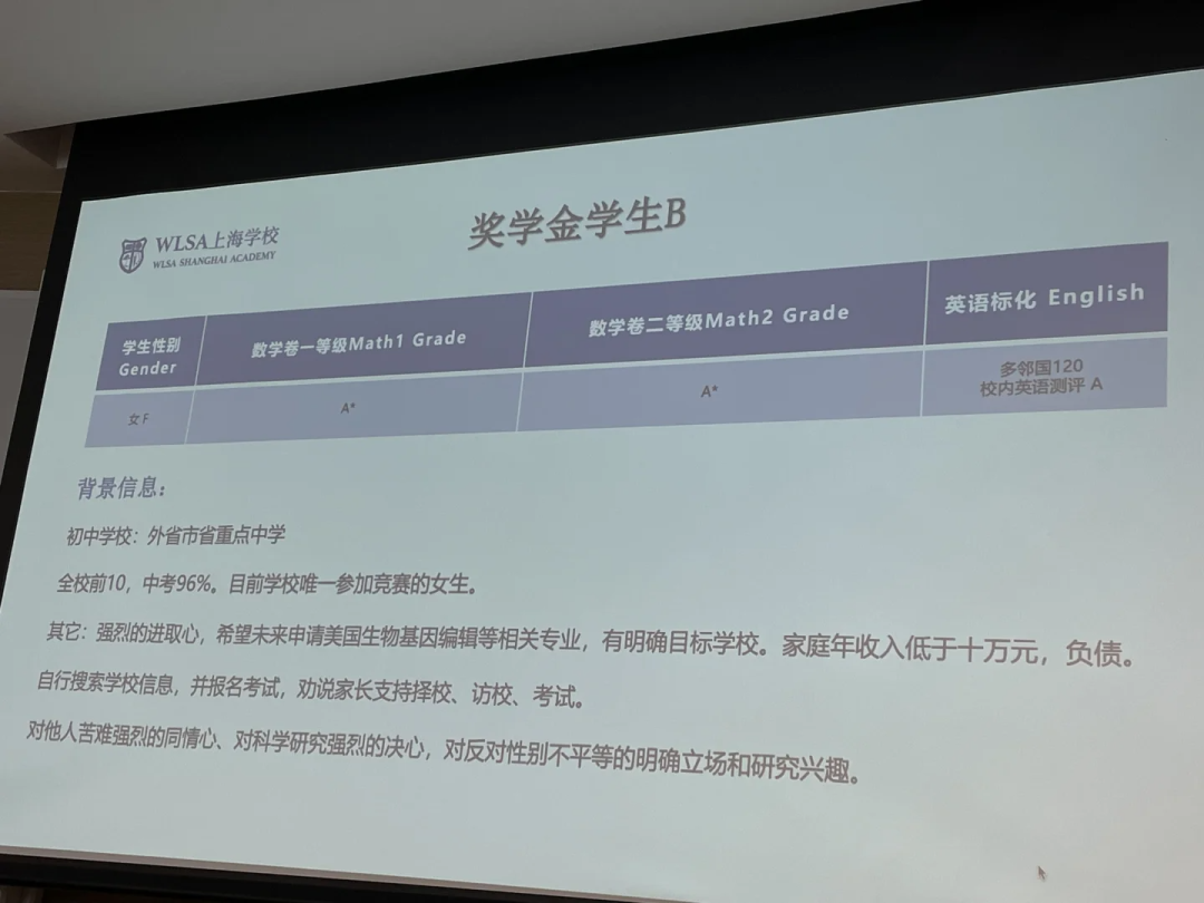 抢先发布！WLSA最新2025招生计划，掀开国高招生“卷”帘……