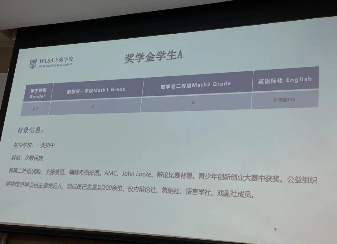 抢先发布！WLSA最新2025招生计划，掀开国高招生“卷”帘……