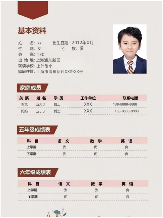 上海三公看重哪些竞赛？申请三公学校简历怎么写？上海三公面单申请简历模板！