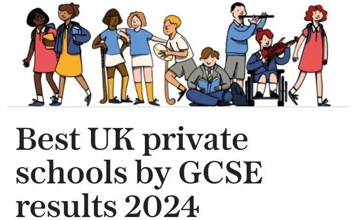 2024年英国私校GCSE成绩排行榜