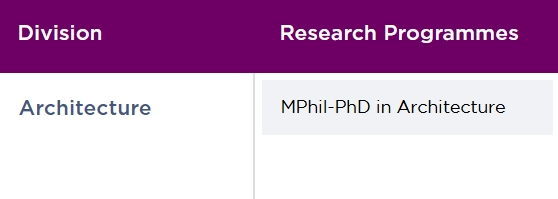 中国香港和澳门名校艺术类博士项目大汇总! 港前五, 澳门大学, 澳门科技大学艺术博士课程全掌握！