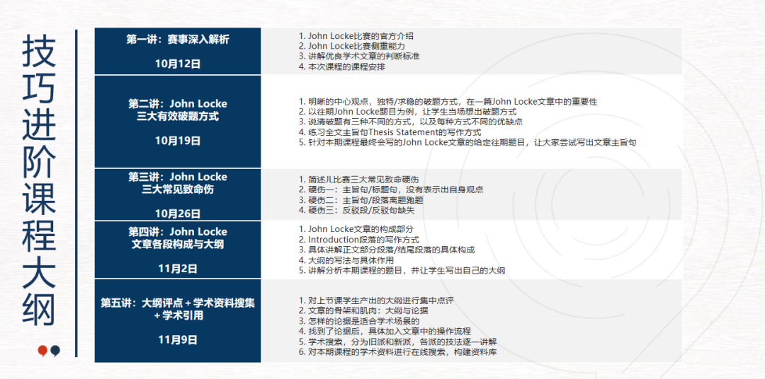 文科竞赛天花板John Locke写作比赛详细介绍，附机构John Locke长线辅导班介绍